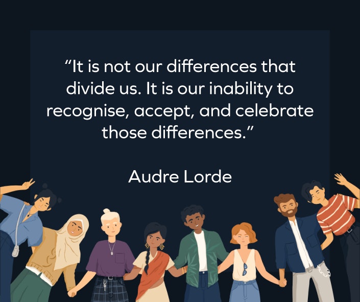Quote saying: “It is not our differences that divide us. It is our inability to recognise, accept, and celebrate those differences.” Audre Lorde. With many different people at the bottom.