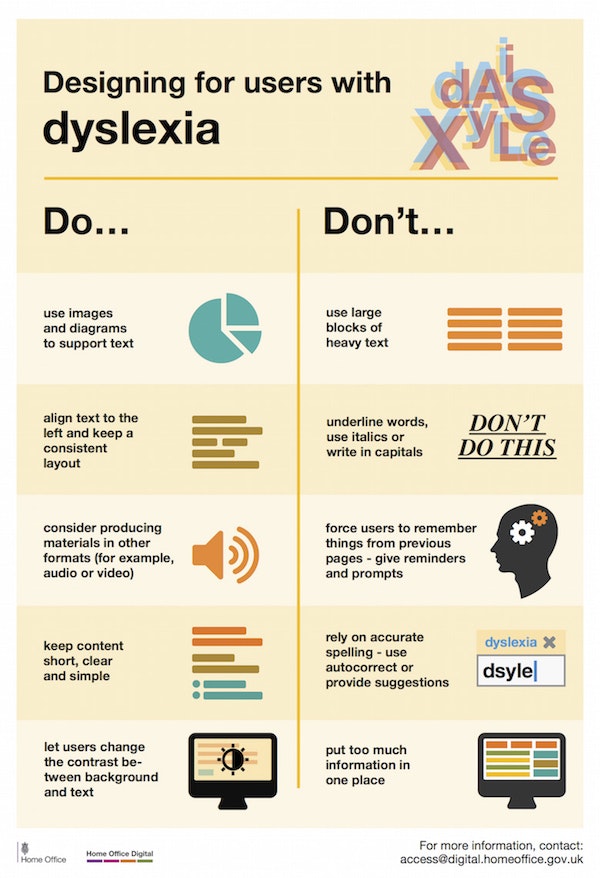 A poster explaining the dos and don'ts for designing for people with dyslexia
